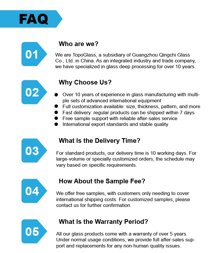 Company introduction (11)