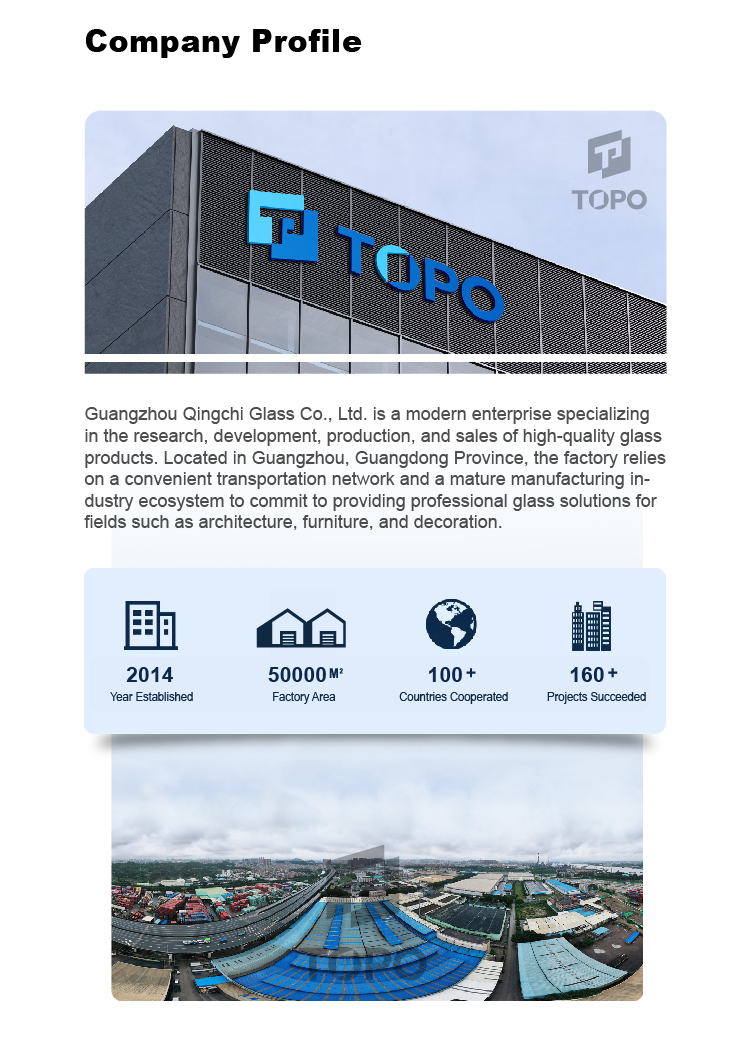 Company introduction (7)