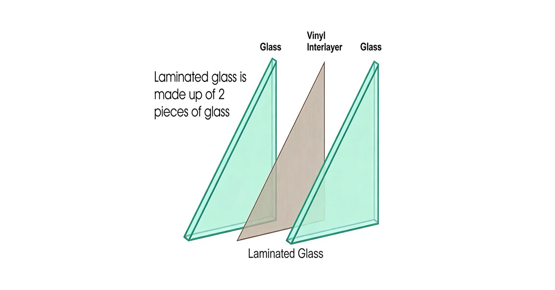Laminated glass (55)